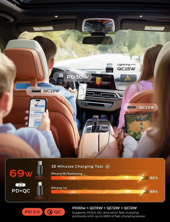 Retractable Car Charger 69W USB C-Black - USB Type C - 24 Volt-State of Style
