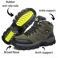 Robust Versatile Walking Shoes - Expedition Trek-Green-3.5-State of Style