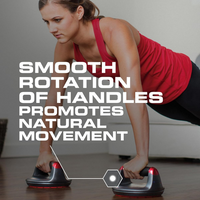 Rotating Push-Up Bars with Ergonomic Handle – Supports 180 Kg-State of Style
