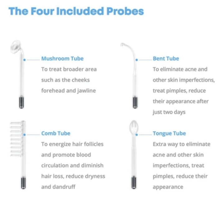 Skin therapy with High Frequency - GlowWave-State of Style