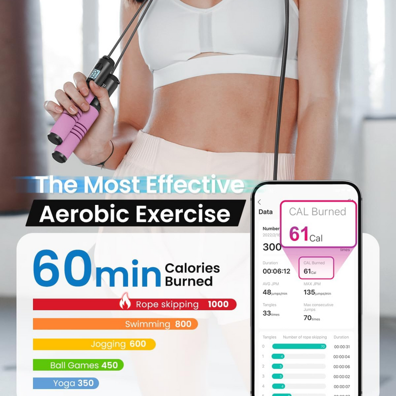 Slim Jump Rope with APP Tracking & Tangle-Free Design-Black-State of Style