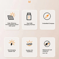 Solar Energy Power Bank with Flashlight - SolarCharge Pro-Green-5000 mAh-State of Style