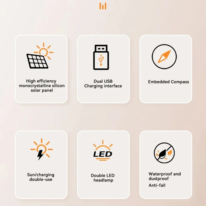 Solar Energy Power Bank with Flashlight - SolarCharge Pro-Green-5000 mAh-State of Style