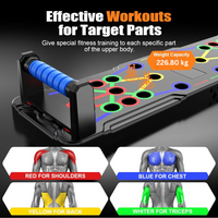 Solid Push-Up Board: Multifunctional Home Training Device-Black-State of Style