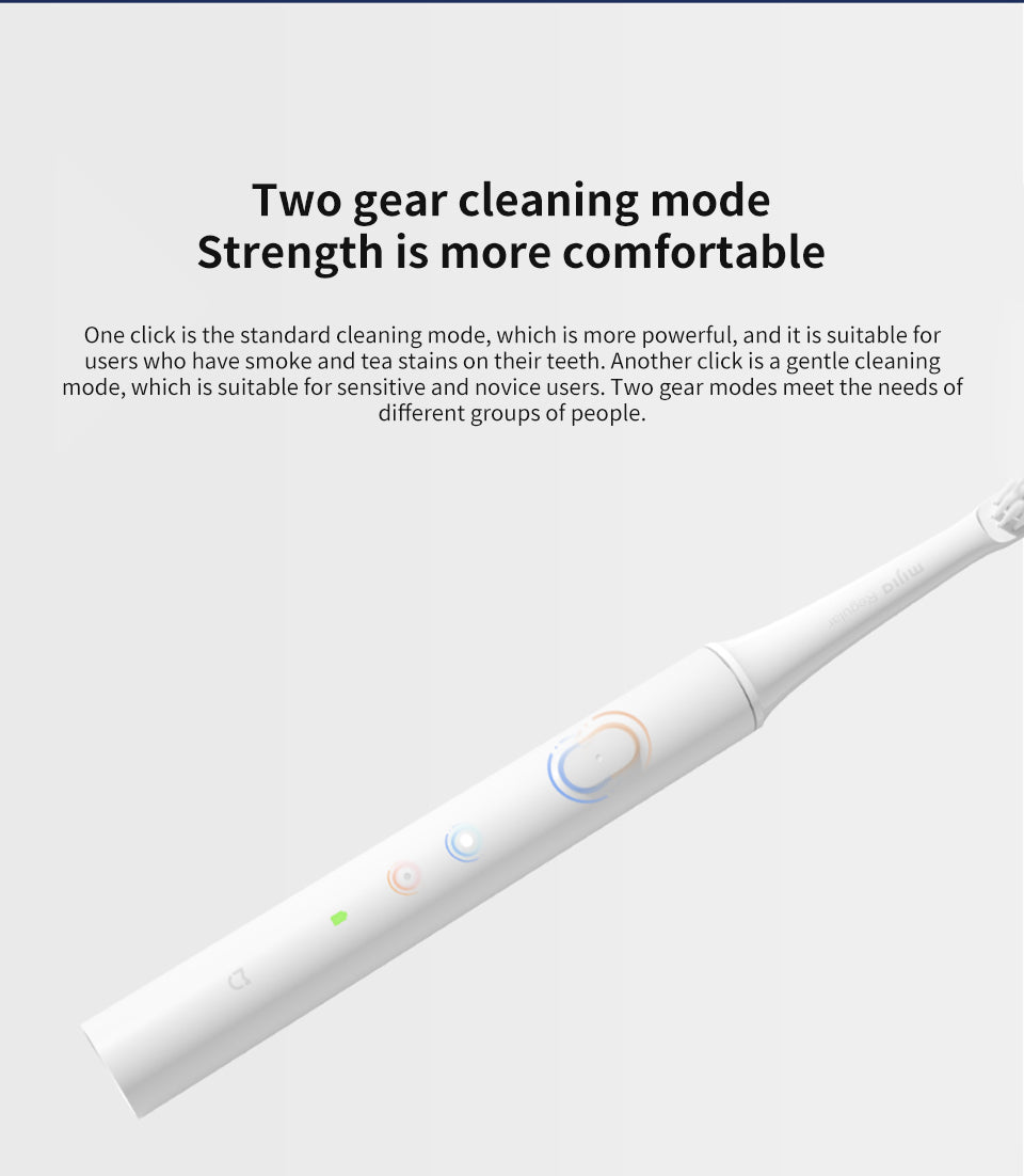 SONIC ELECTRIC TOOTHBRUSH - WATERPROOF AND USB RECHARGEABLE-White-State of Style