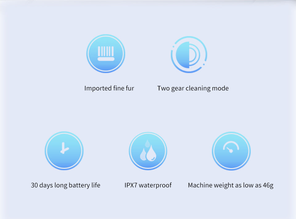 SONIC ELECTRIC TOOTHBRUSH - WATERPROOF AND USB RECHARGEABLE-White-State of Style