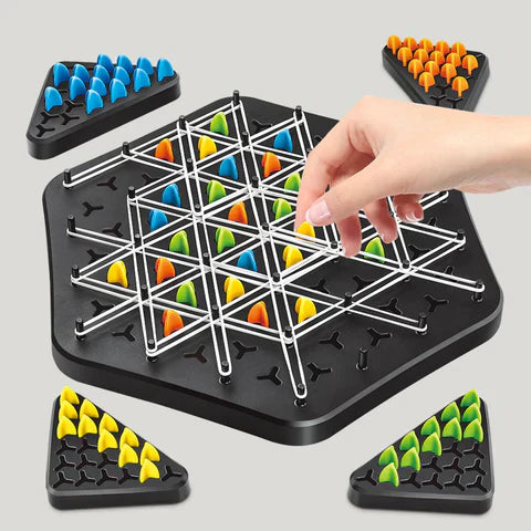 Strategic Cooperation Game – LinkLogic-State of Style