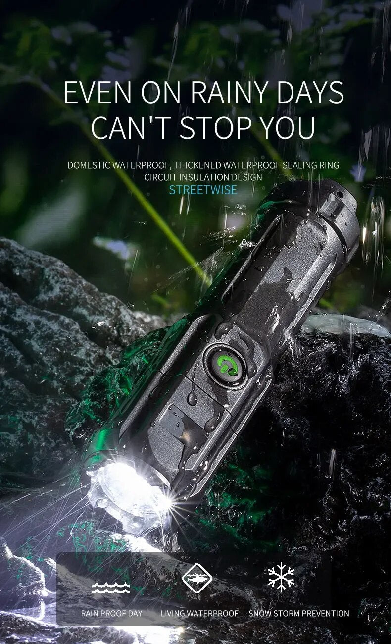 STRONG LED TORCH WITH ZOOM - USB RECHARGEABLE CAMPING TORCH-State of Style