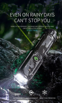STRONG LED TORCH WITH ZOOM - USB RECHARGEABLE CAMPING TORCH-State of Style