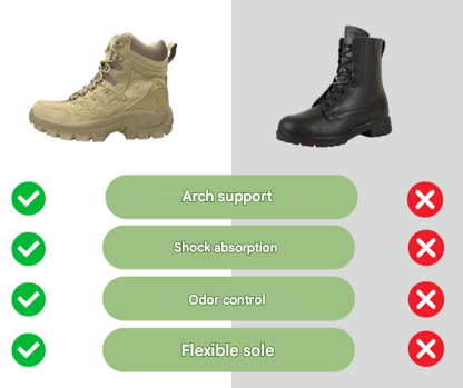 Sturdy Outdoor Boots - Bergstorm-Khaki-5-State of Style