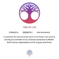 Stylish Tree of Life Ring made of Stainless Steel for Women - Elina-Tree of Life-5.11 cm-State of Style