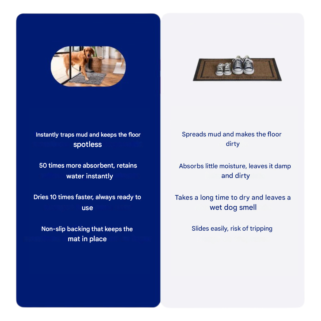 Super Absorbent Dog Mat – PawMat-Beige-40 X 60 cm-State of Style