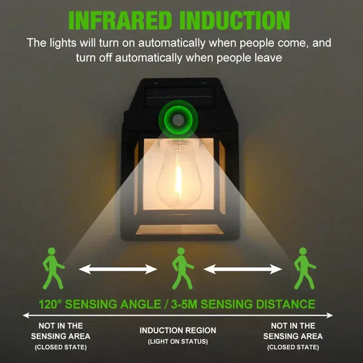 Sustainable Solar Wall Lamp - Solaris-White-State of Style