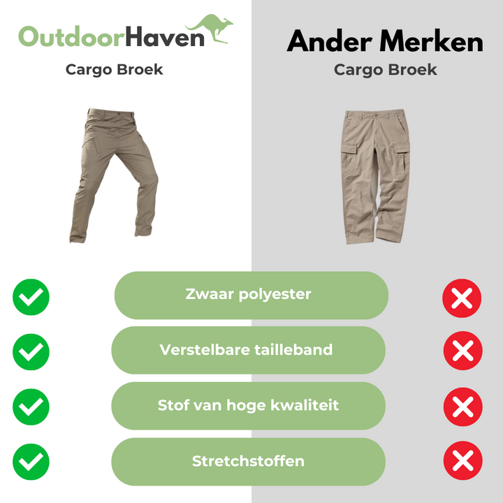 Tactical Outdoor Men's Cargo Pants - Marcus-Khaki-S-State of Style