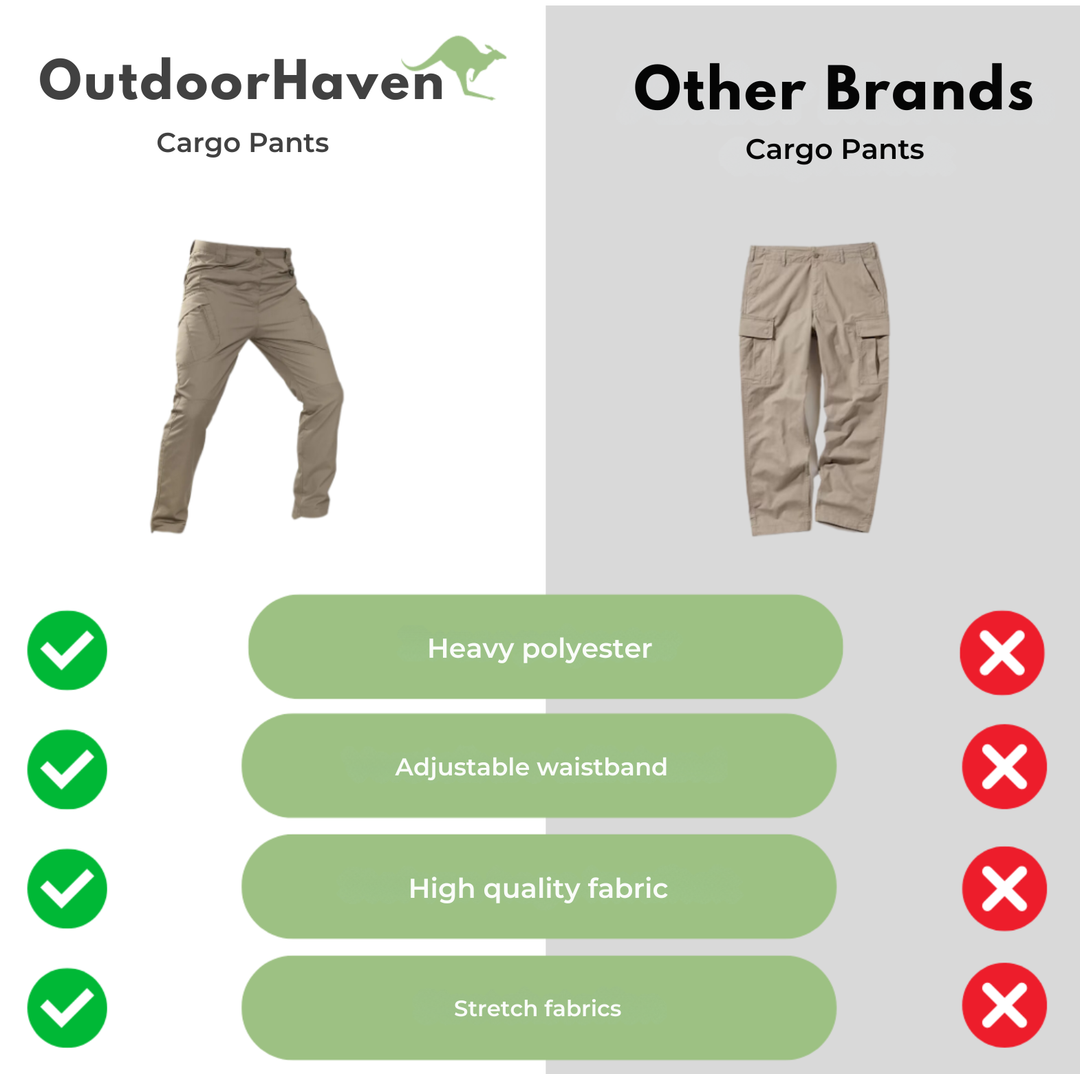 Tactical Outdoor Men's Cargo Trousers - Marcus-Khaki-S-State of Style