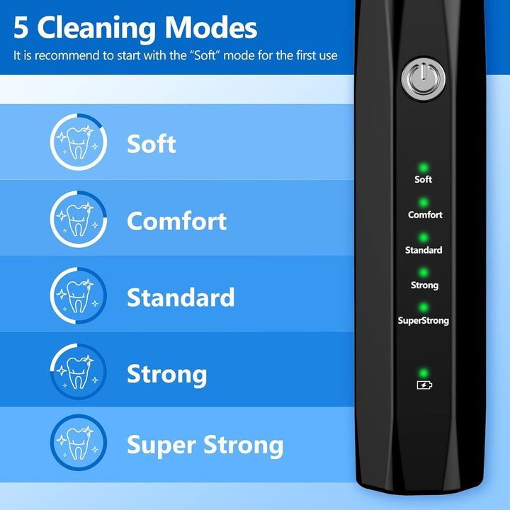 Tandplak Verwijderaar voor Huisdieren - Ultrasone Tandenreiniger-Zwart-State of Style