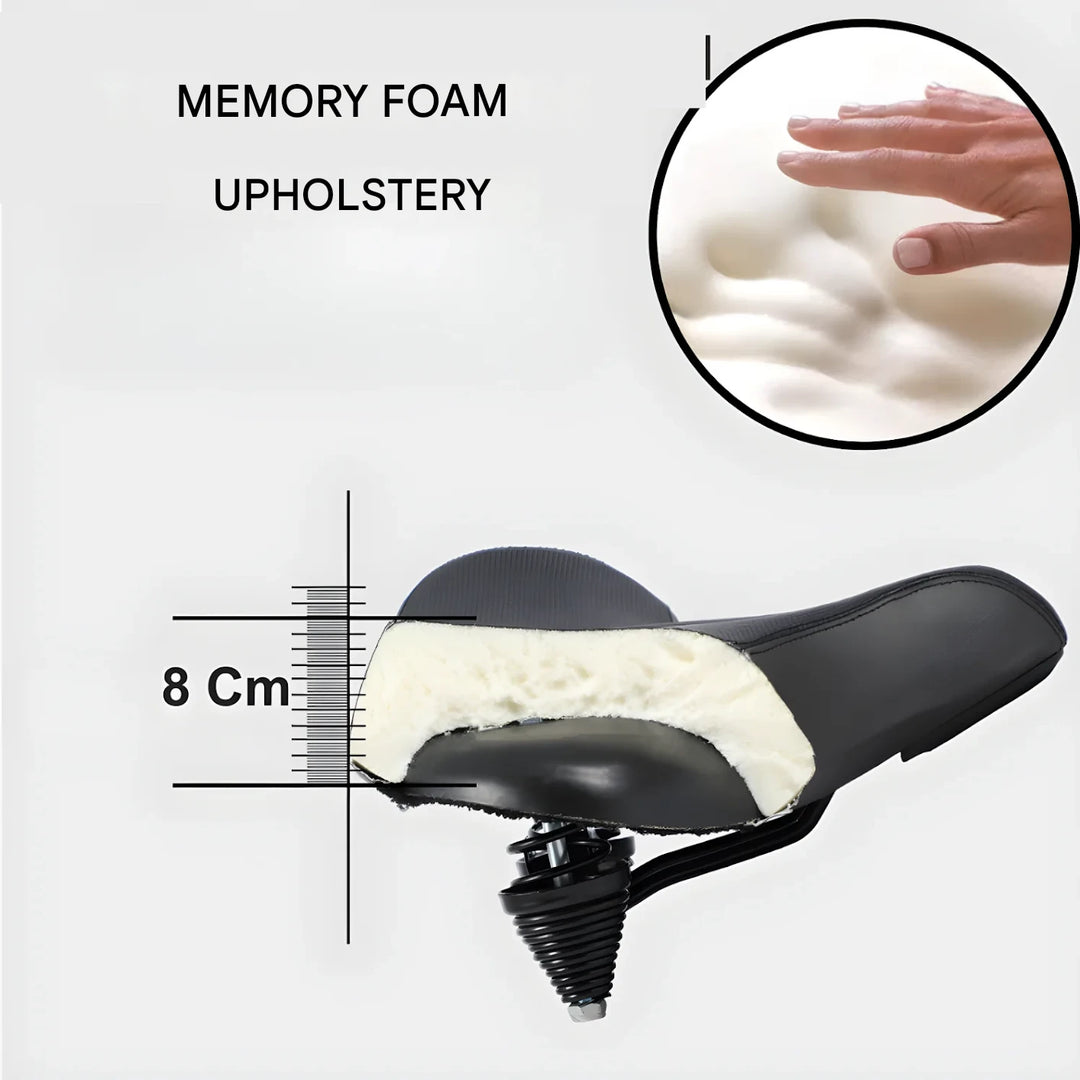 The Ultimate Bike Saddle Experience - ErgoRide Throne-State of Style