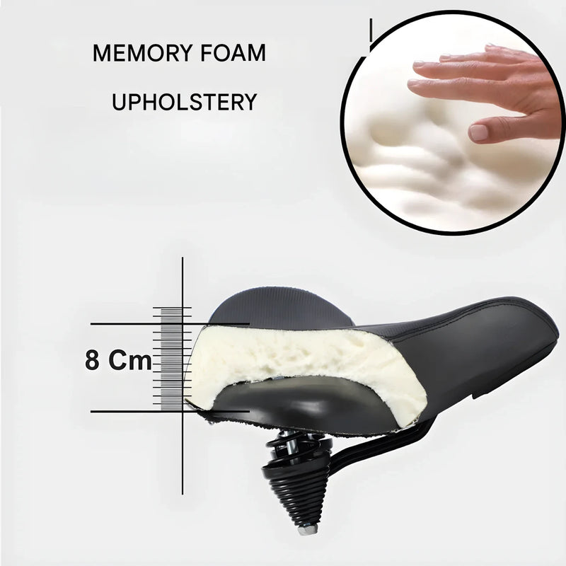 The Ultimate Bike Saddle Experience - ErgoRide Throne-State of Style