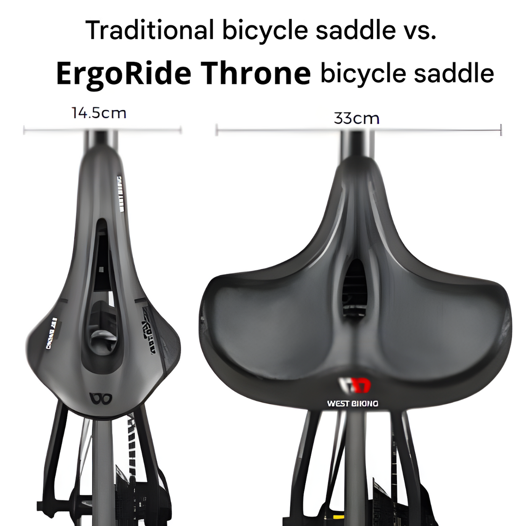 The Ultimate Bike Saddle Experience - ErgoRide Throne-State of Style