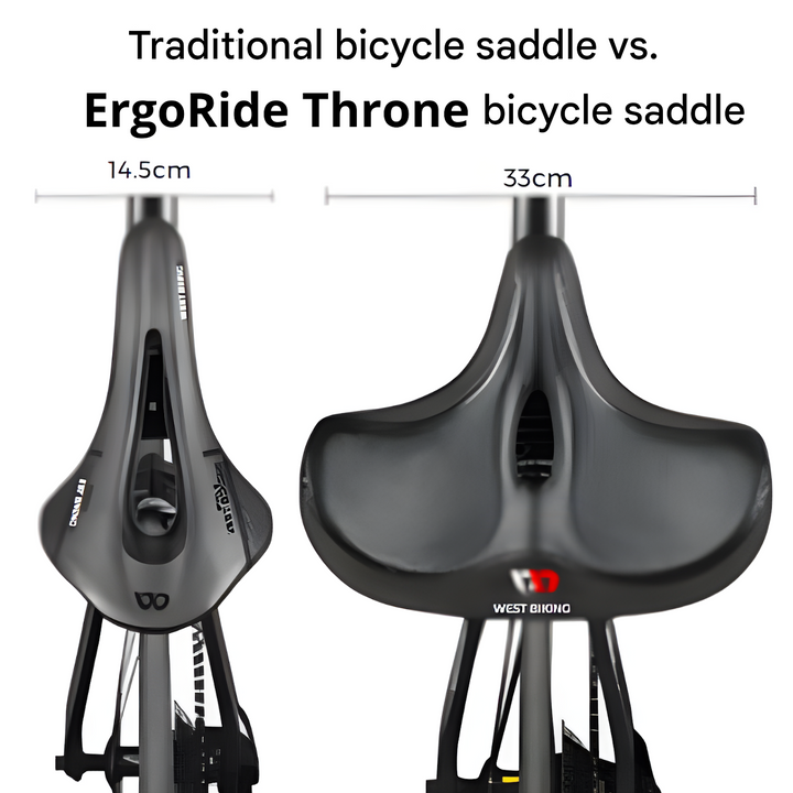 The Ultimate Bike Saddle Experience - ErgoRide Throne-State of Style