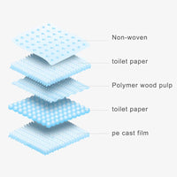 Toilet Training Pads - PeeMaster Pads-State of Style