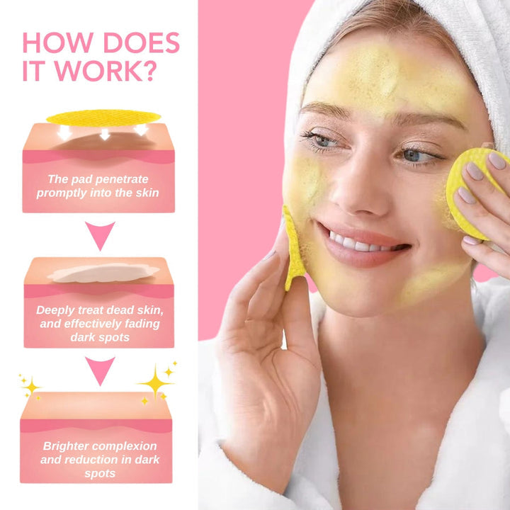 Turmeric Kojic Acid Cleansing Pads - GlowTonic-State of Style