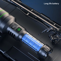 Ultra-Bright and Zoomable LED Flashlight – PowerBeam-State of Style