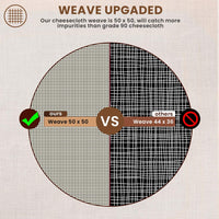 Ultra-fine Pre-packaged Cheesecloth - CheeseCraft-4 pack-14.96 x 14.96 inches-State of Style