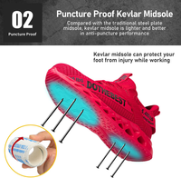 Ultra-Light Breathable Safety Shoes - ProGuard-Black-6-State of Style