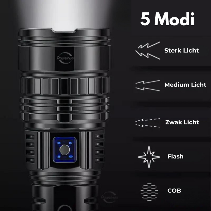 Ultra-Powerful Tactical Torch – PowerLume-State of Style