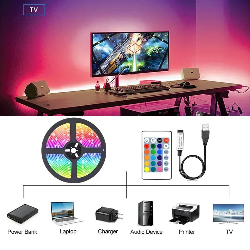 USB LED STRIP WITH COLOUR CHANGING - RGB LIGHT FOR ROOM DECORATION & TV BACKLIGHTING-3-button controller-1m-State of Style