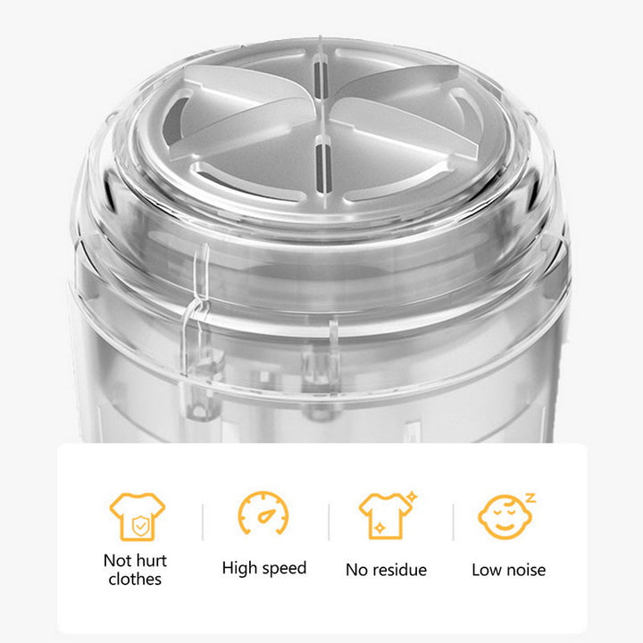 USB RECHARGEABLE LINT REMOVER – FOR CLOTHING AND TEXTILES-State of Style