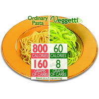 Veggetti Spiral Slicer-State of Style
