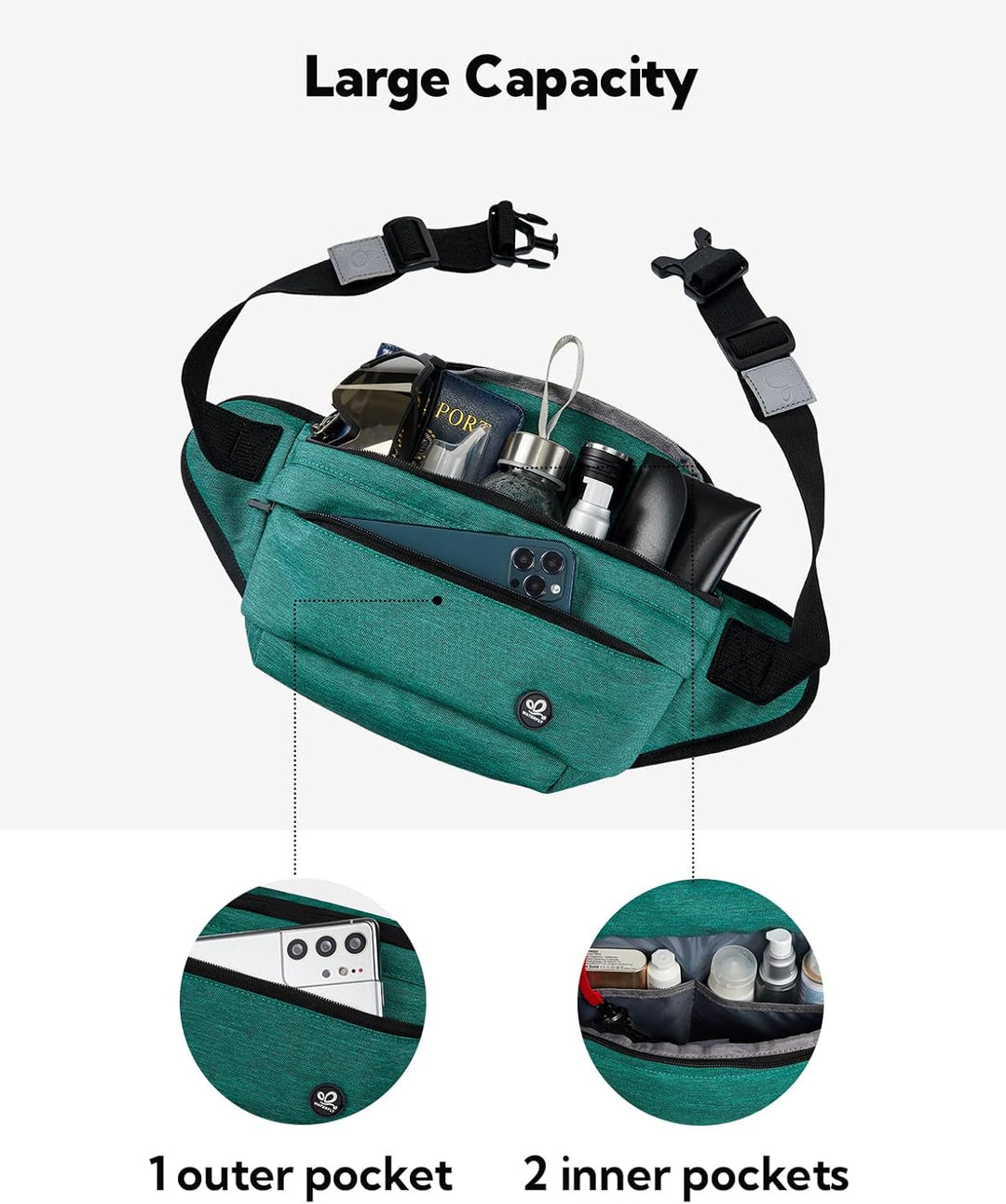 Large Waterproof Waist Bag with Adjustable Strap and Multi-Pockets – 1+1 FREE