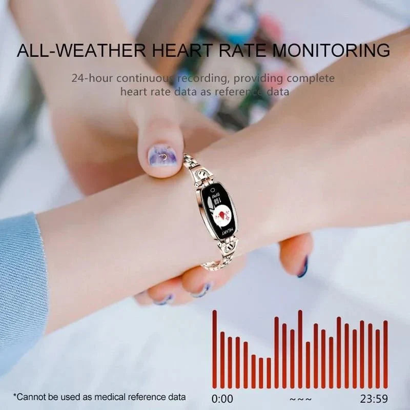 Waterproof Fitness Tracker - FitStyle-Gold-State of Style