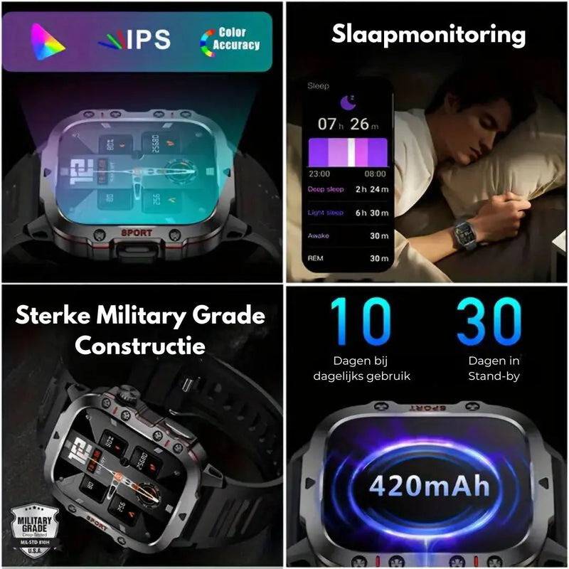 Waterproof Outdoor Smartwatch - TrailMate-Silicone Black-State of Style