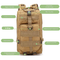 Waterproof Tactical Backpack - AdventurePack-Black-State of Style