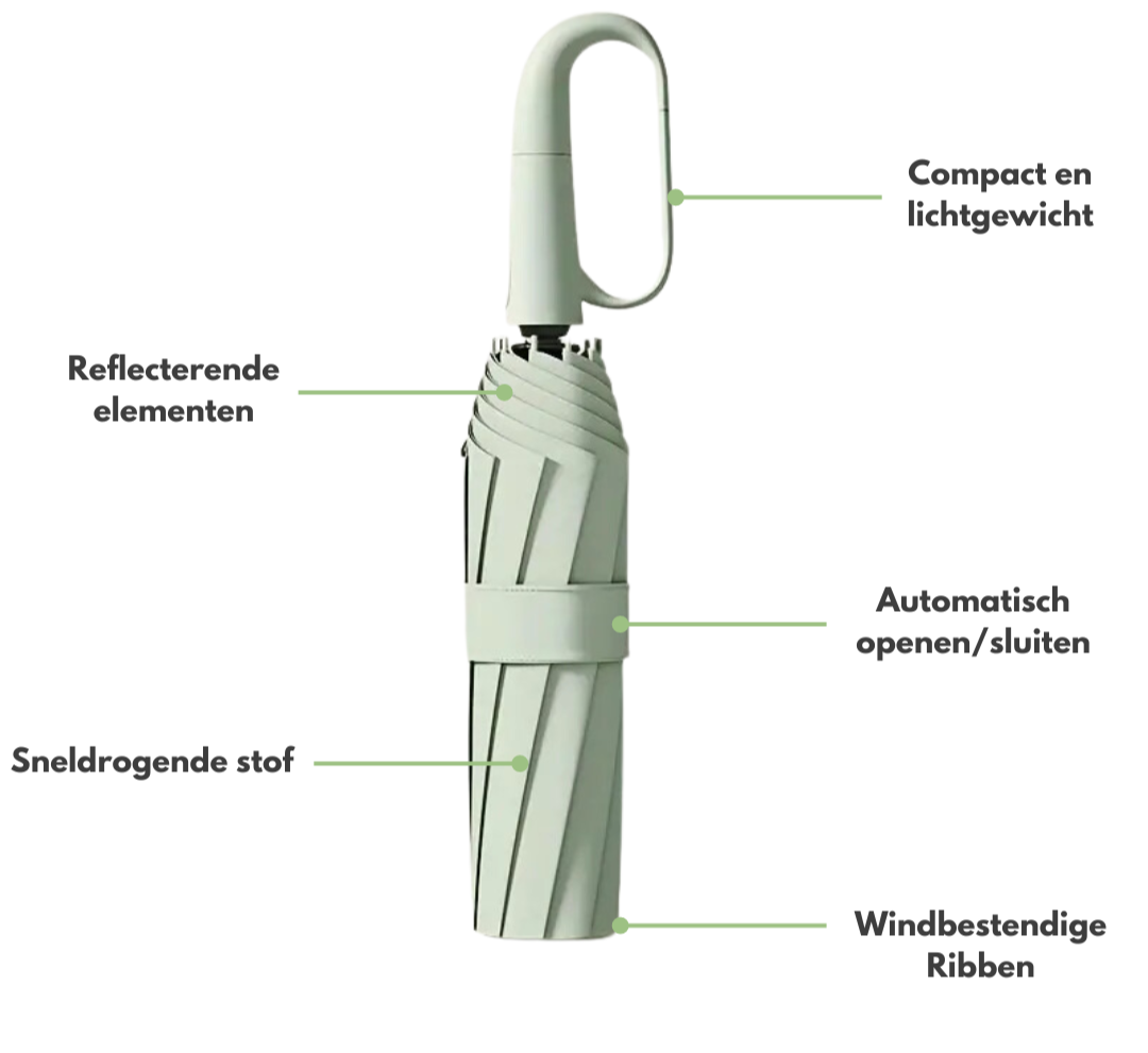 Windproof Umbrella with Reflective Edge – StormGuard-Green-State of Style