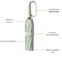 Windproof Umbrella with Reflective Edge - StormGuard-Green-State of Style