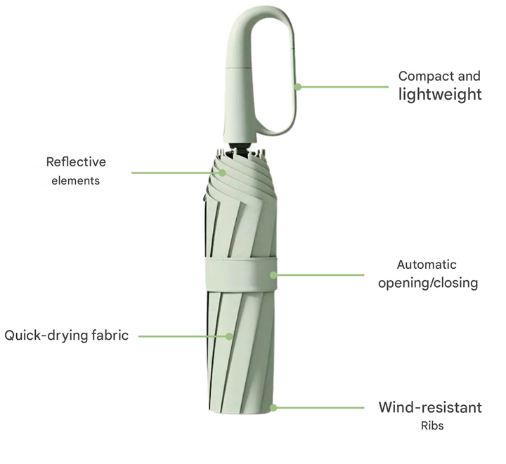 Windproof Umbrella with Reflective Edge - StormGuard-Green-State of Style
