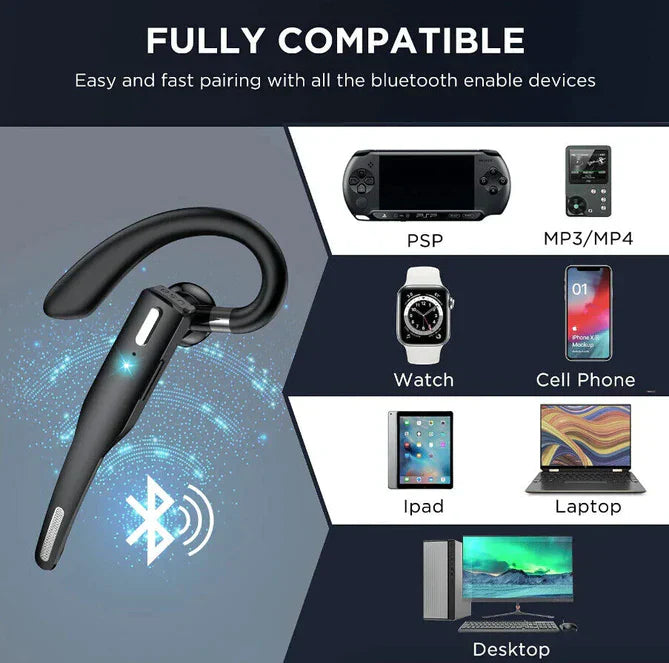 Wireless Bluetooth 5.1 Headset with Dual Mic - RoadMic Pro-State of Style