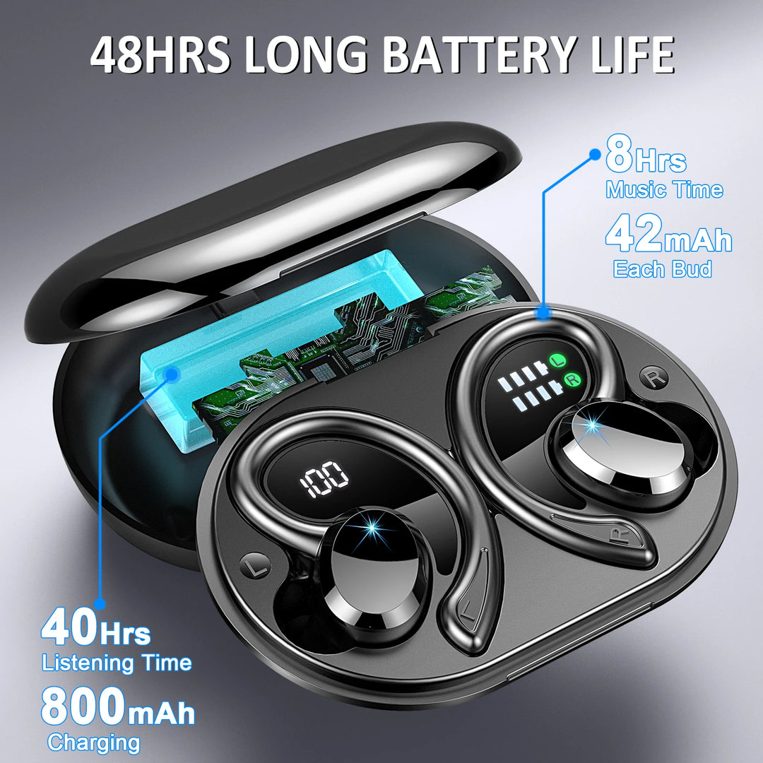 Wireless Earbuds with Clear Sound & Long Battery Life – SecureFit (Buy 1, Get 1 FREE)-Rose Gold-State of Style