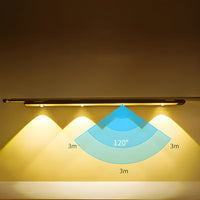 Wireless LED Fixture with Motion Sensor - LumiSense-Silver-20cm-State of Style
