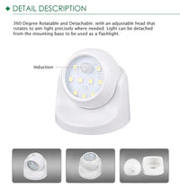 Wireless LED Spotlight - BrightGuard-Black-State of Style