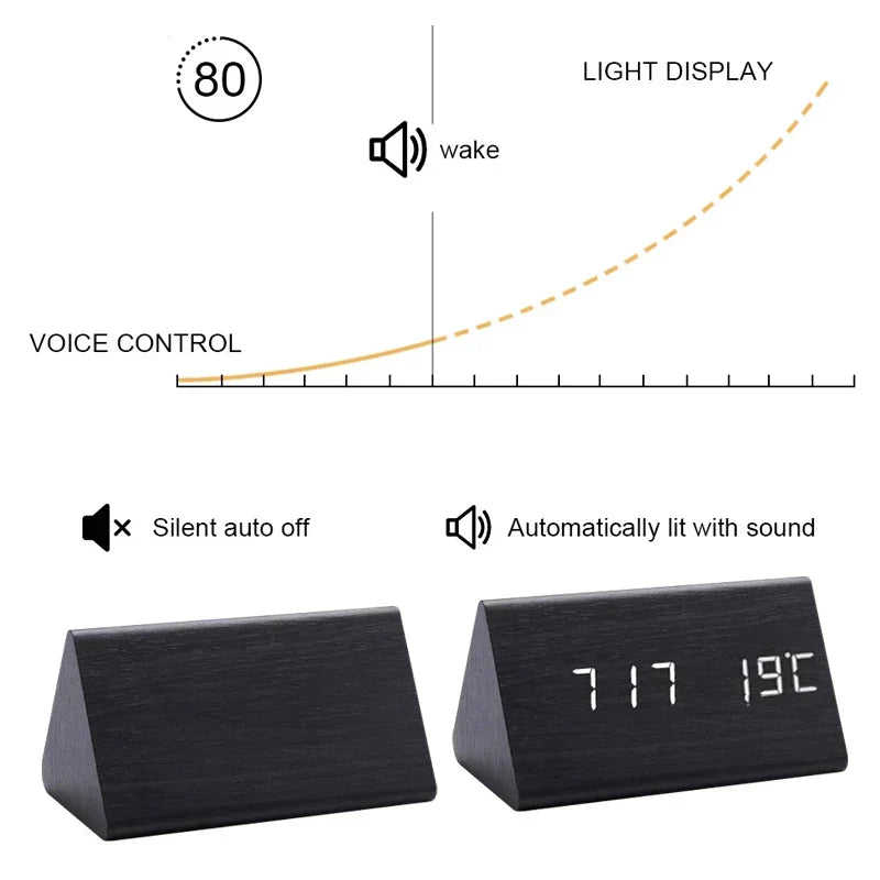 Wooden LED Clock with Voice Control - EcoClock-Black block-shaped-State of Style
